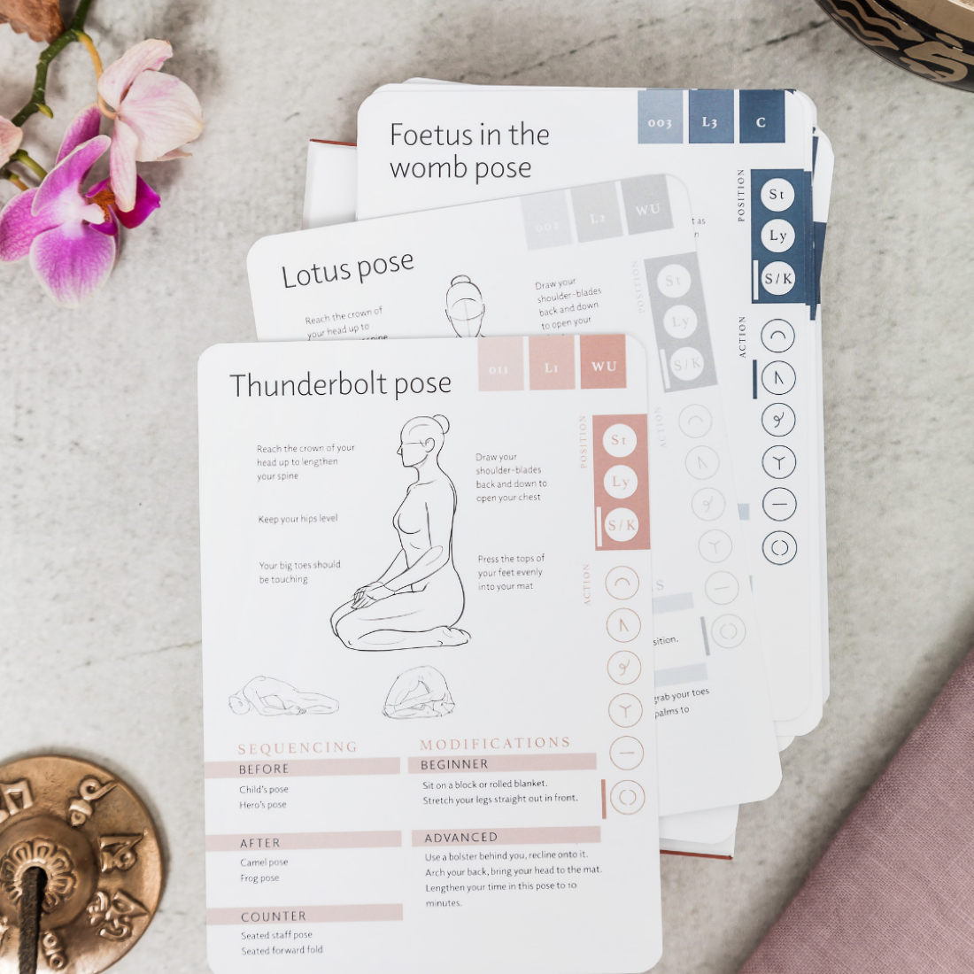 Yoga pose cards stacked showing thunderbolt pose with alignment cues